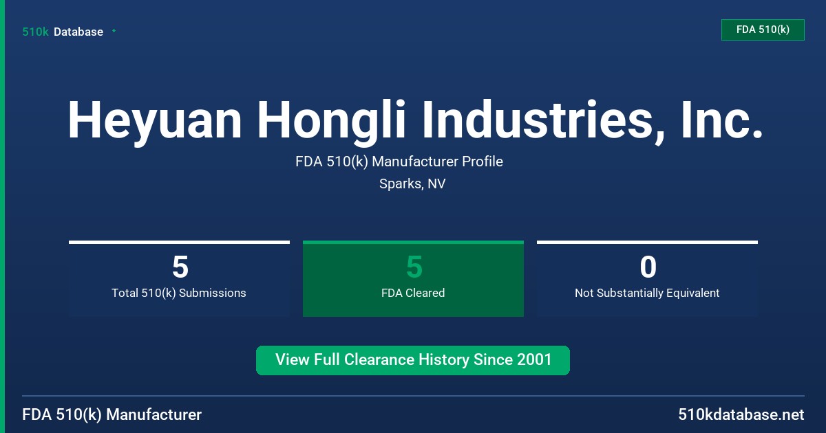 Heyuan Hongli Industries, Inc. FDA 510(k) Manufacturer Profile