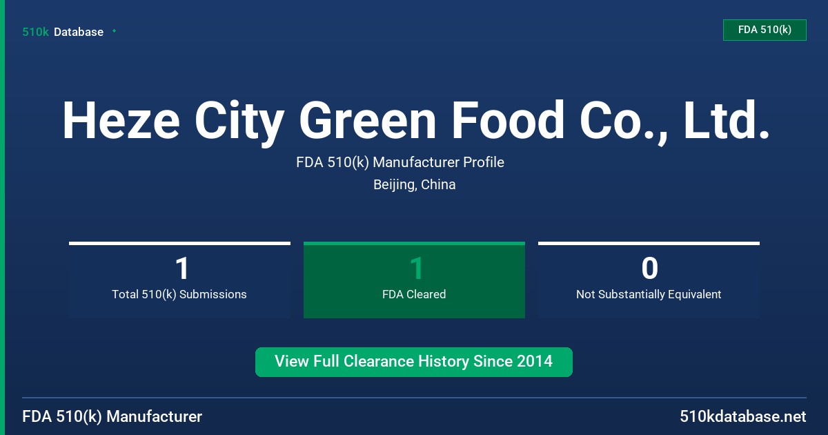 Heze City Green Food Co., Ltd. FDA 510(k) Manufacturer Profile