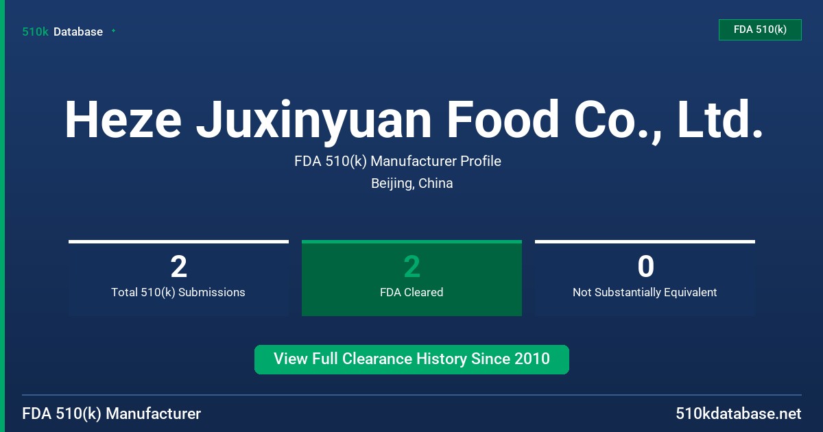 Heze Juxinyuan Food Co., Ltd. FDA 510(k) Manufacturer Profile