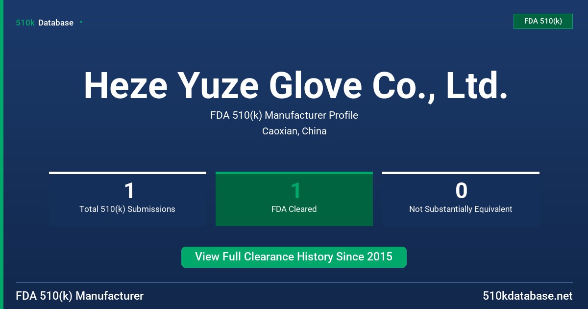 Heze Yuze Glove Co., Ltd. FDA 510(k) Manufacturer Profile