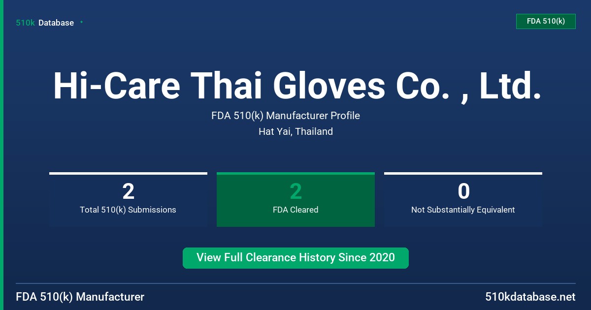 Hi-Care Thai Gloves Co. , Ltd. FDA 510(k) Manufacturer Profile