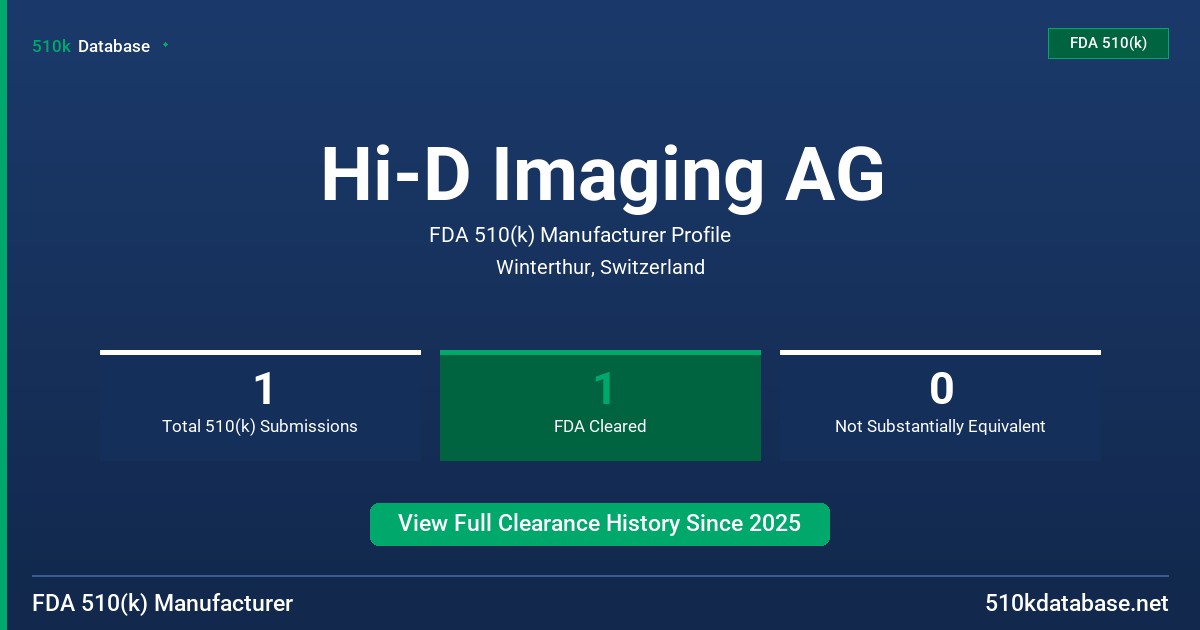 Hi-D Imaging AG FDA 510(k) Manufacturer Profile