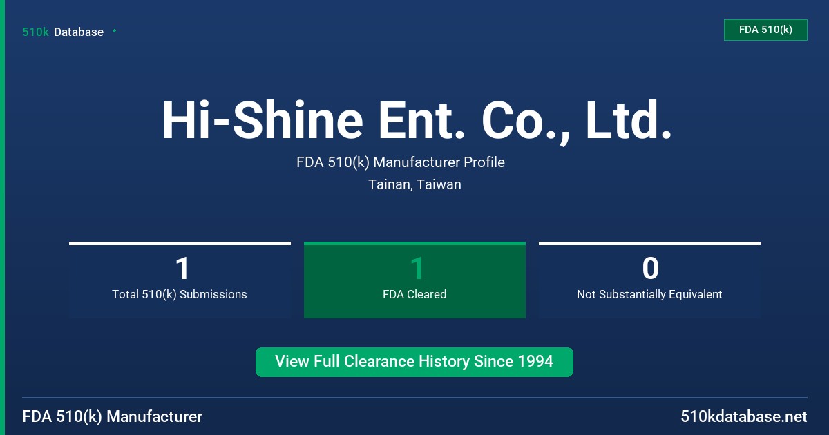 Hi-Shine Ent. Co., Ltd. FDA 510(k) Manufacturer Profile