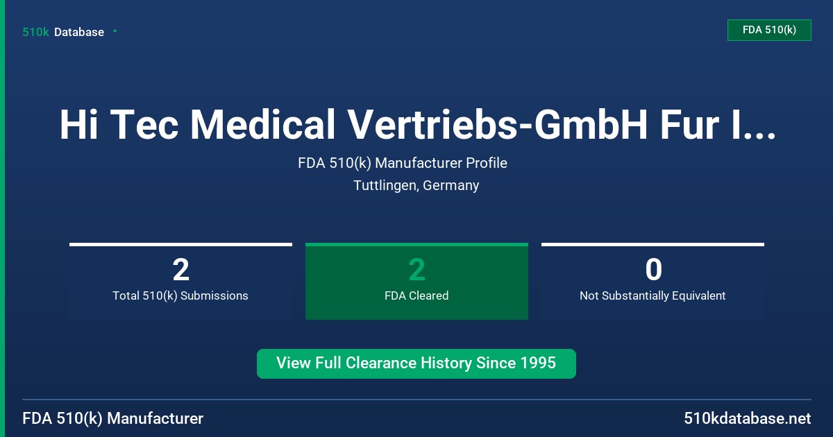 Hi Tec Medical Vertriebs-GmbH Fur Innovative Mediz FDA 510(k) Manufacturer Profile