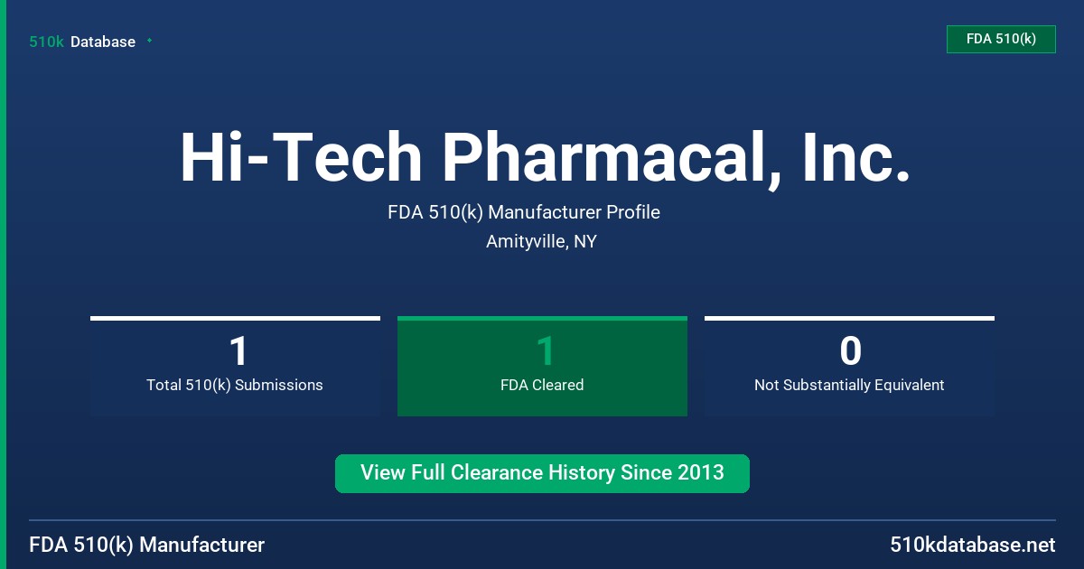 Hi-Tech Pharmacal, Inc. FDA 510(k) Manufacturer Profile