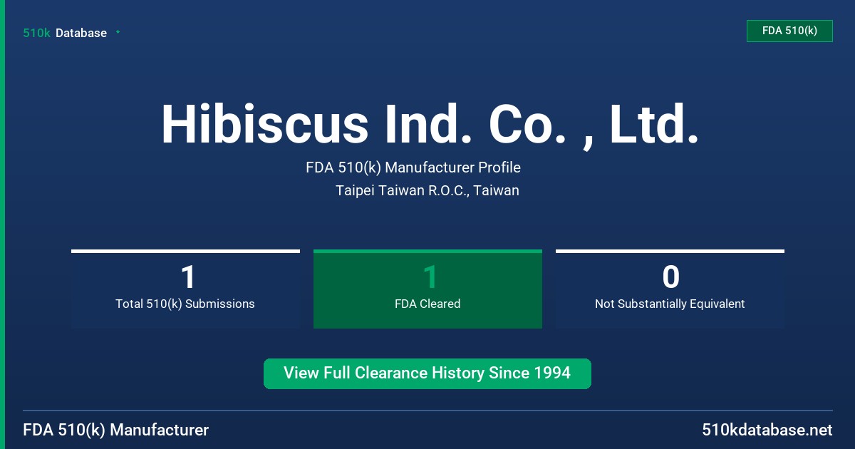Hibiscus Ind. Co. , Ltd. FDA 510(k) Manufacturer Profile