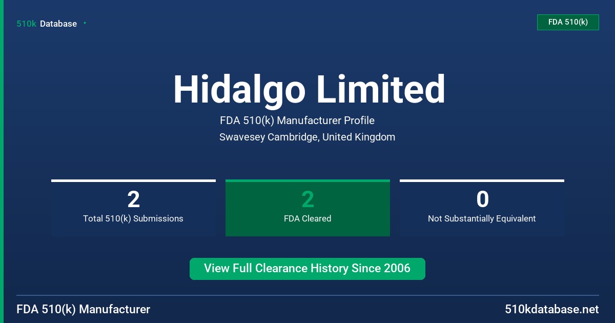 Hidalgo Limited FDA 510(k) Manufacturer Profile