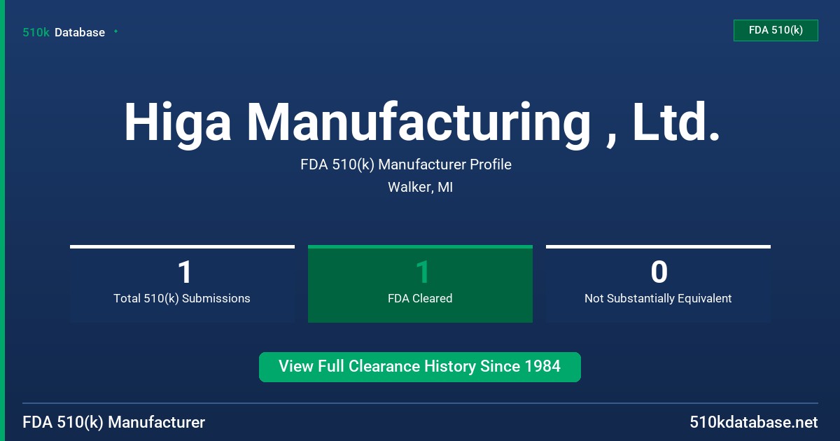 Higa Manufacturing , Ltd. FDA 510(k) Manufacturer Profile