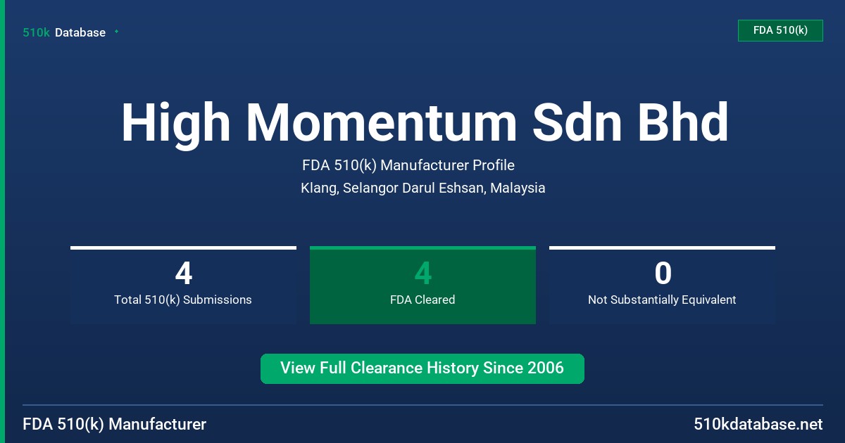 High Momentum Sdn Bhd FDA 510(k) Manufacturer Profile