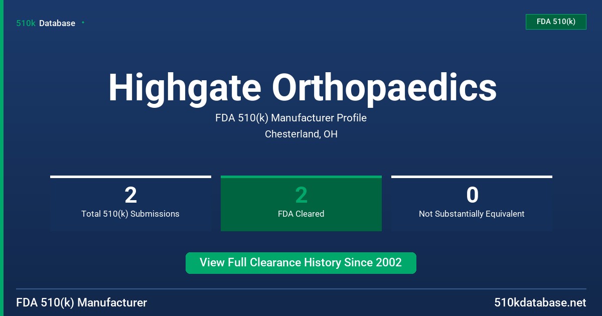 Highgate Orthopaedics FDA 510(k) Manufacturer Profile