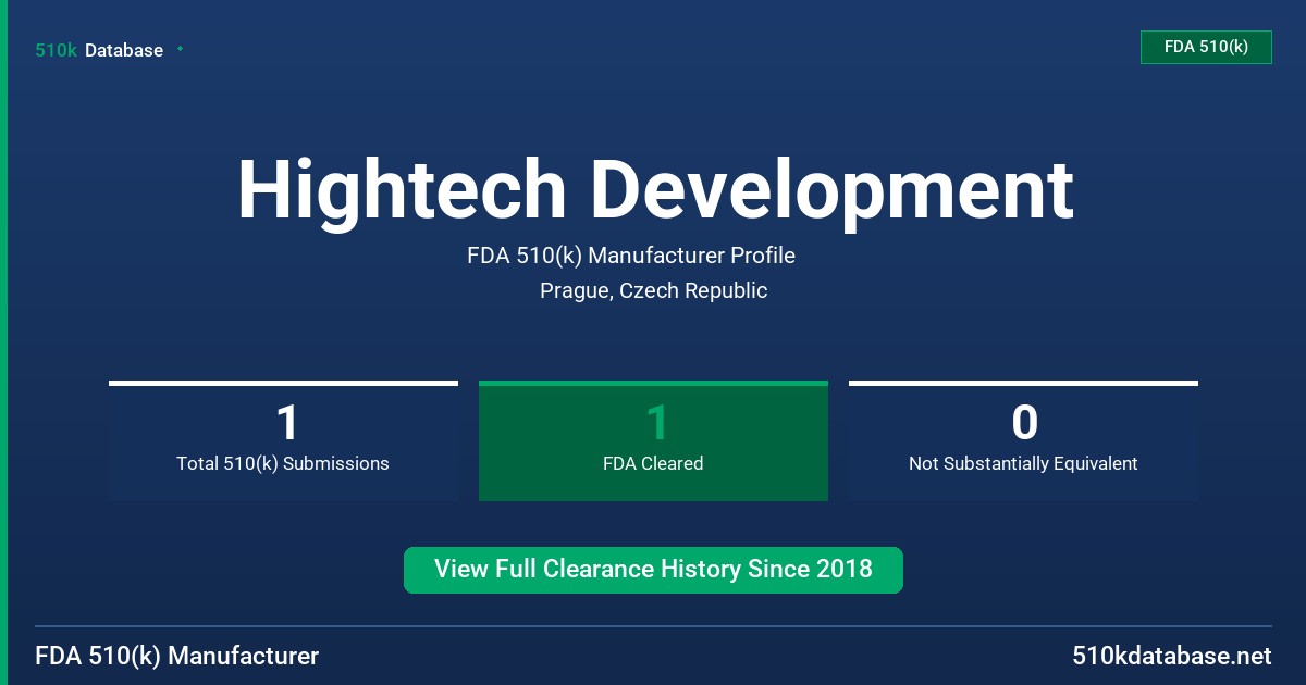 Hightech Development FDA 510(k) Manufacturer Profile