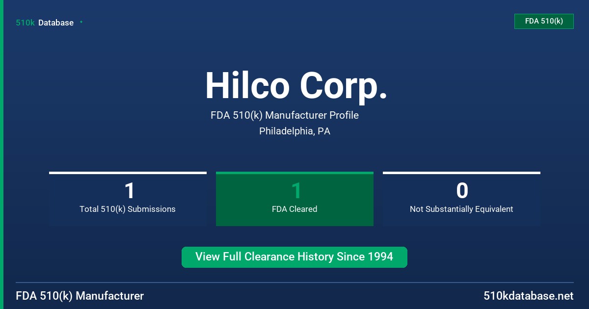 Hilco Corp. FDA 510(k) Manufacturer Profile