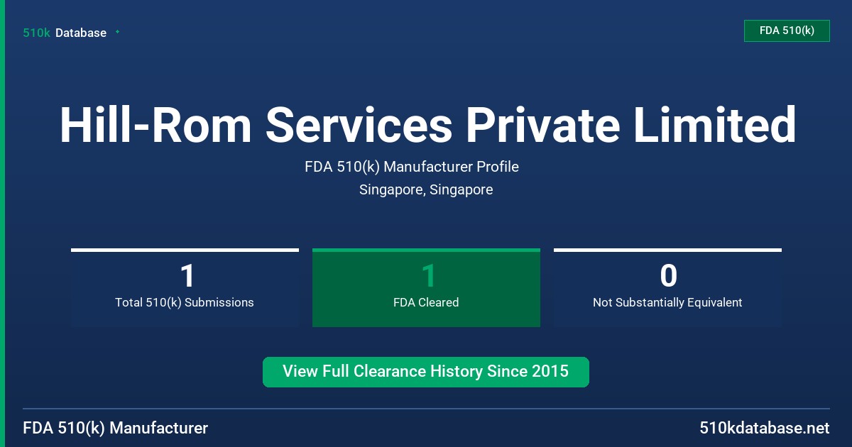 Hill-Rom Services Private Limited FDA 510(k) Manufacturer Profile