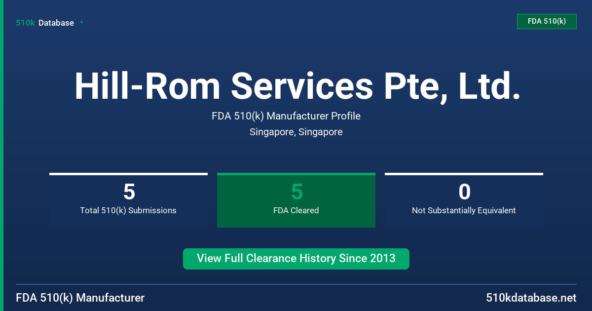Hill-Rom Services Pte, Ltd. FDA 510(k) Manufacturer Profile