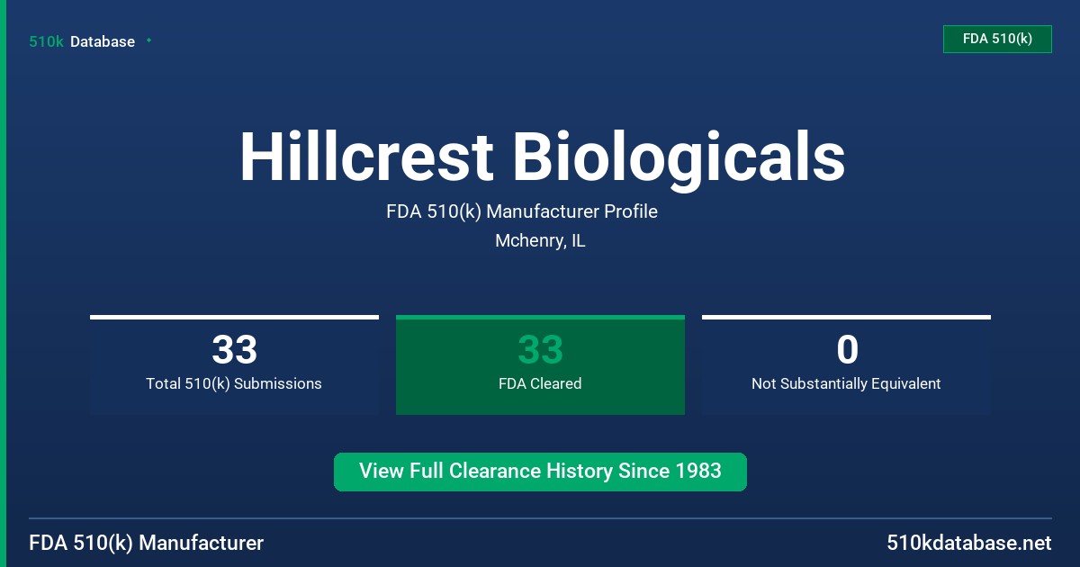 Hillcrest Biologicals FDA 510(k) Manufacturer Profile