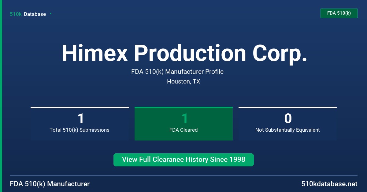 Himex Production Corp. FDA 510(k) Manufacturer Profile