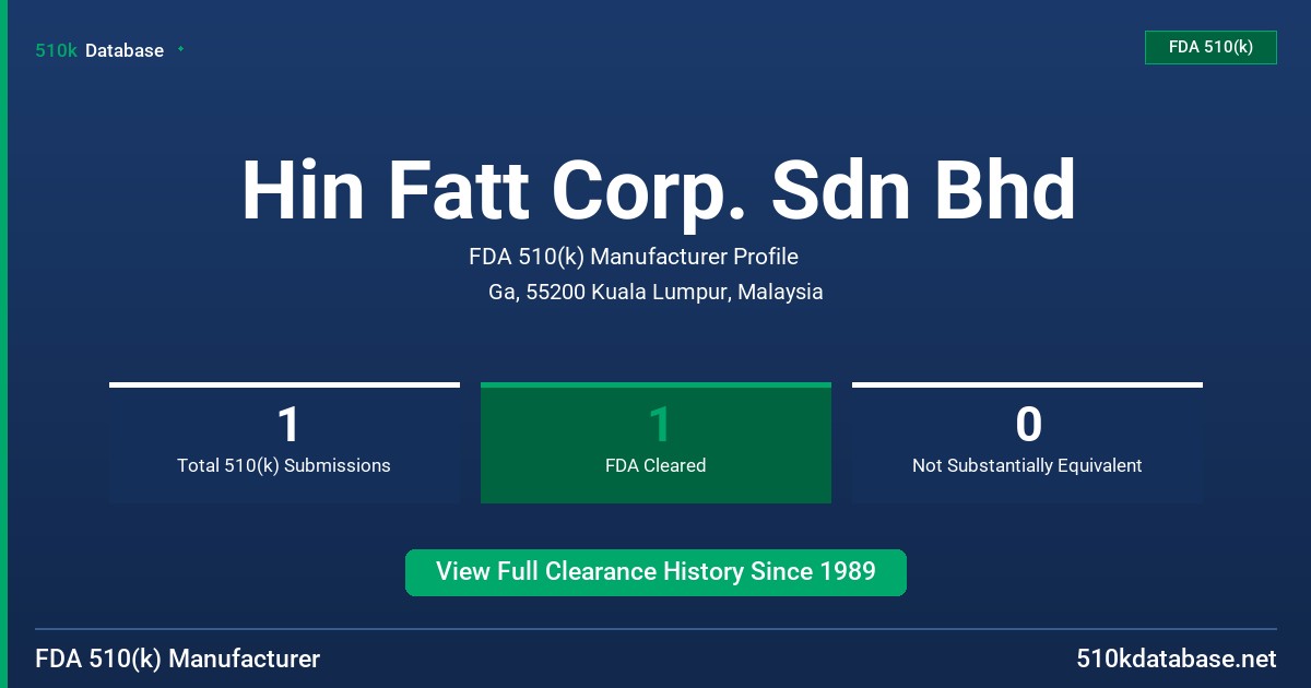 Hin Fatt Corp. Sdn Bhd FDA 510(k) Manufacturer Profile