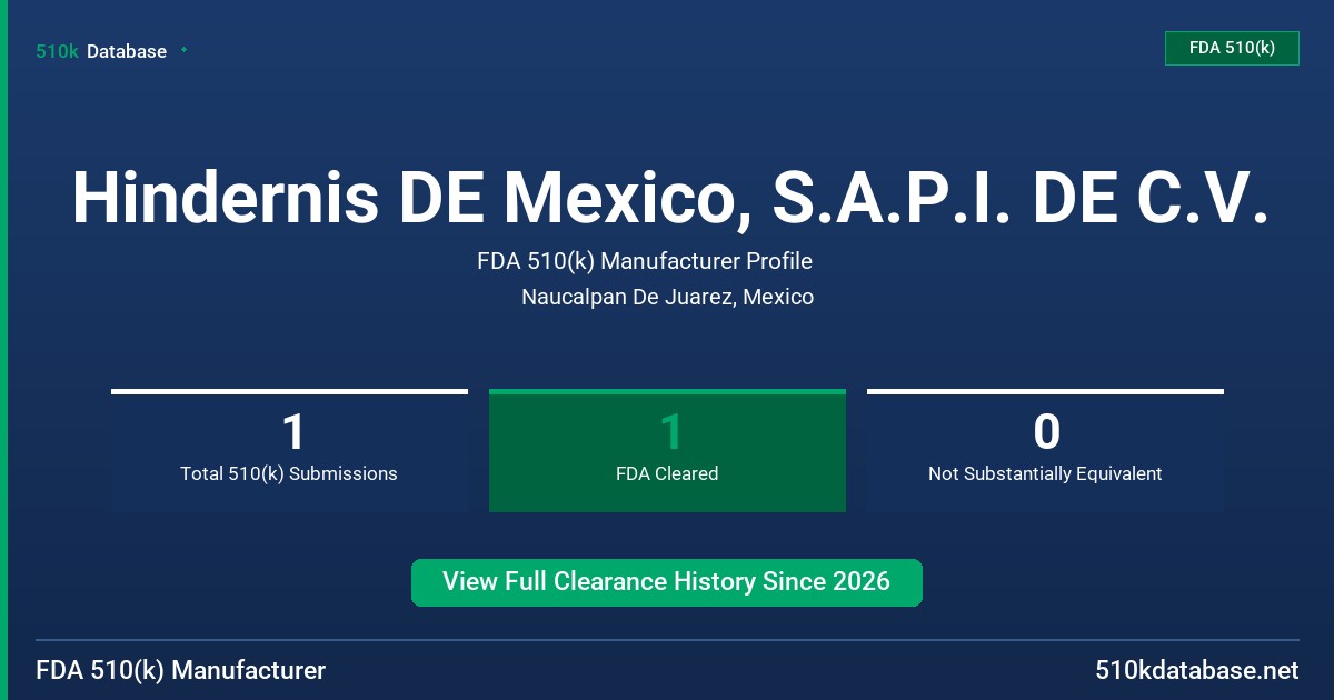 Hindernis DE Mexico, S.A.P.I. DE C.V. FDA 510(k) Manufacturer Profile