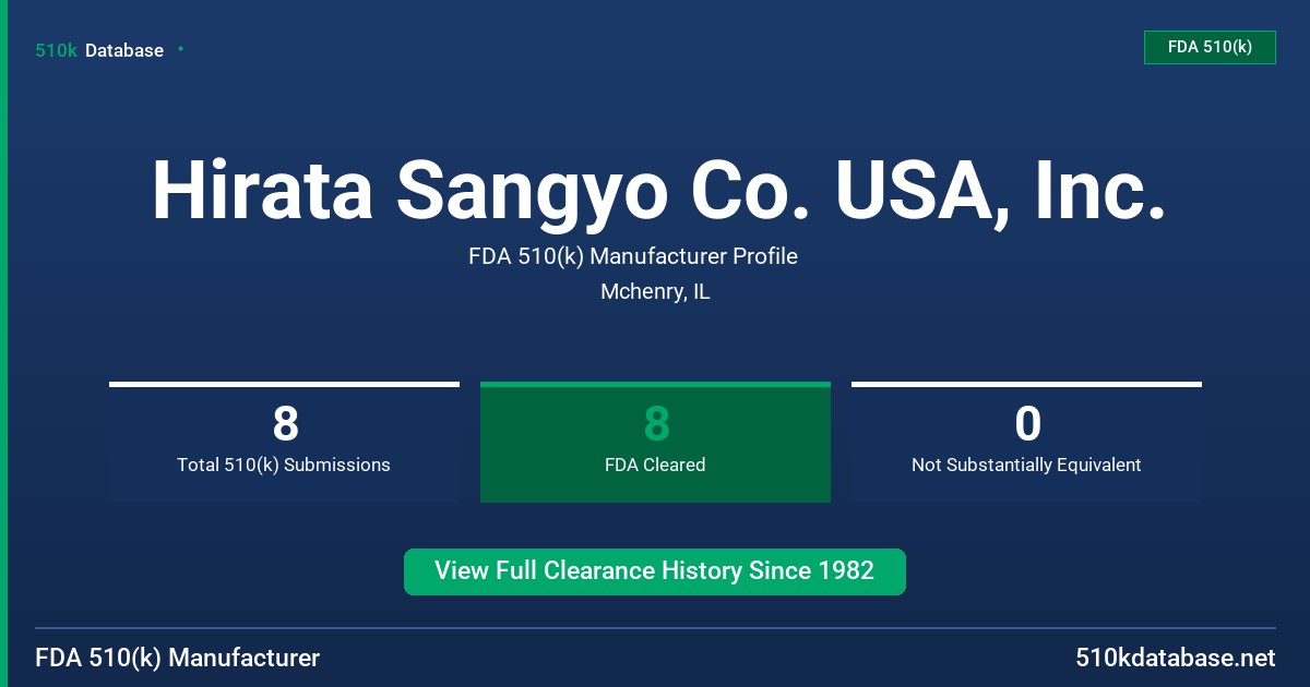 Hirata Sangyo Co. USA, Inc. FDA 510(k) Manufacturer Profile