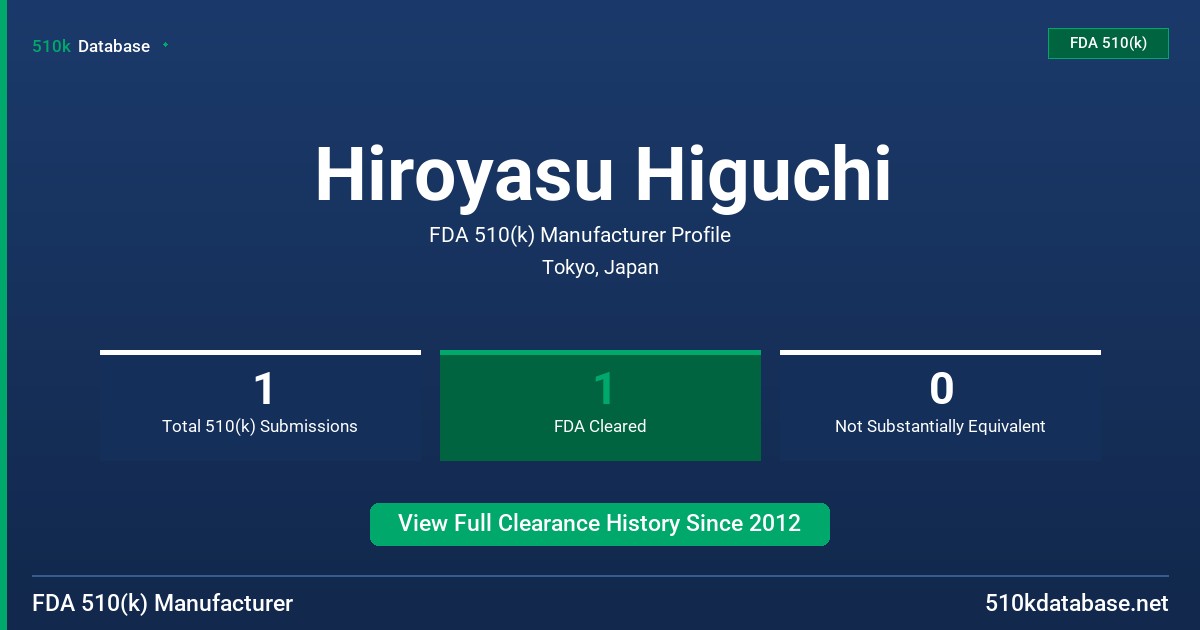 Hiroyasu Higuchi FDA 510(k) Manufacturer Profile