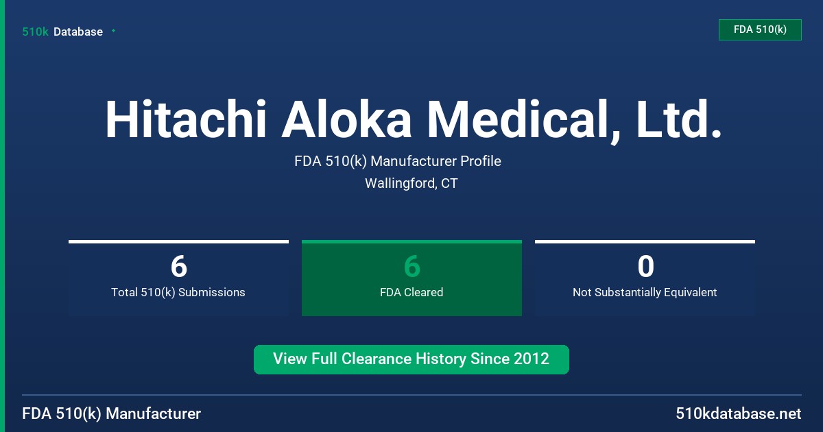 Hitachi Aloka Medical, Ltd. FDA 510(k) Manufacturer Profile