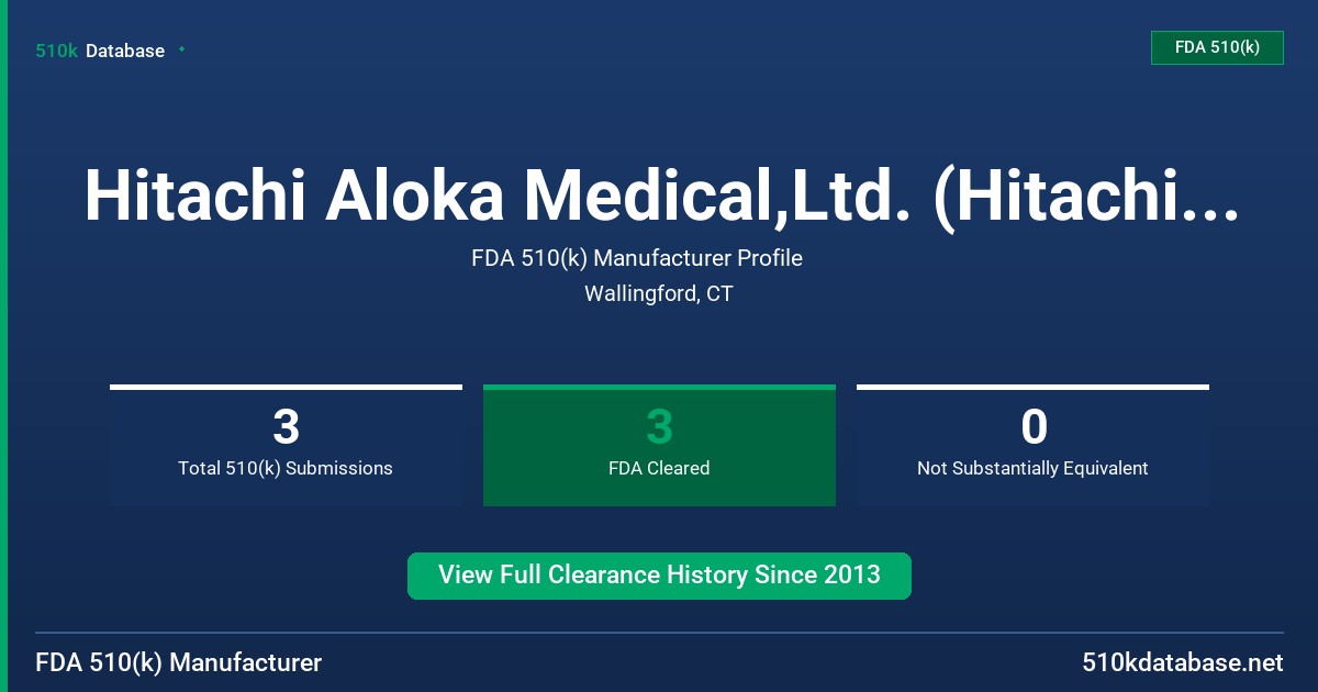 Hitachi Aloka Medical,Ltd. (Hitachi Aloka Medical FDA 510(k) Manufacturer Profile