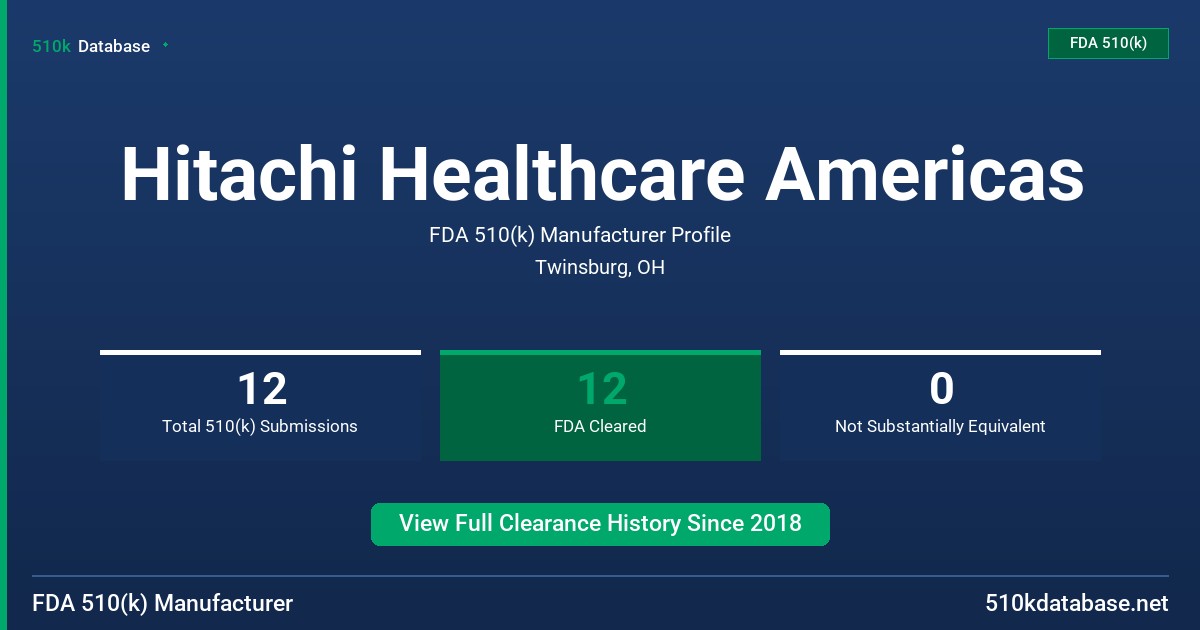 Hitachi Healthcare Americas FDA 510(k) Manufacturer Profile