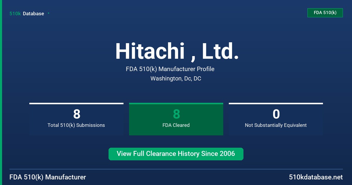 Hitachi , Ltd. FDA 510(k) Manufacturer Profile