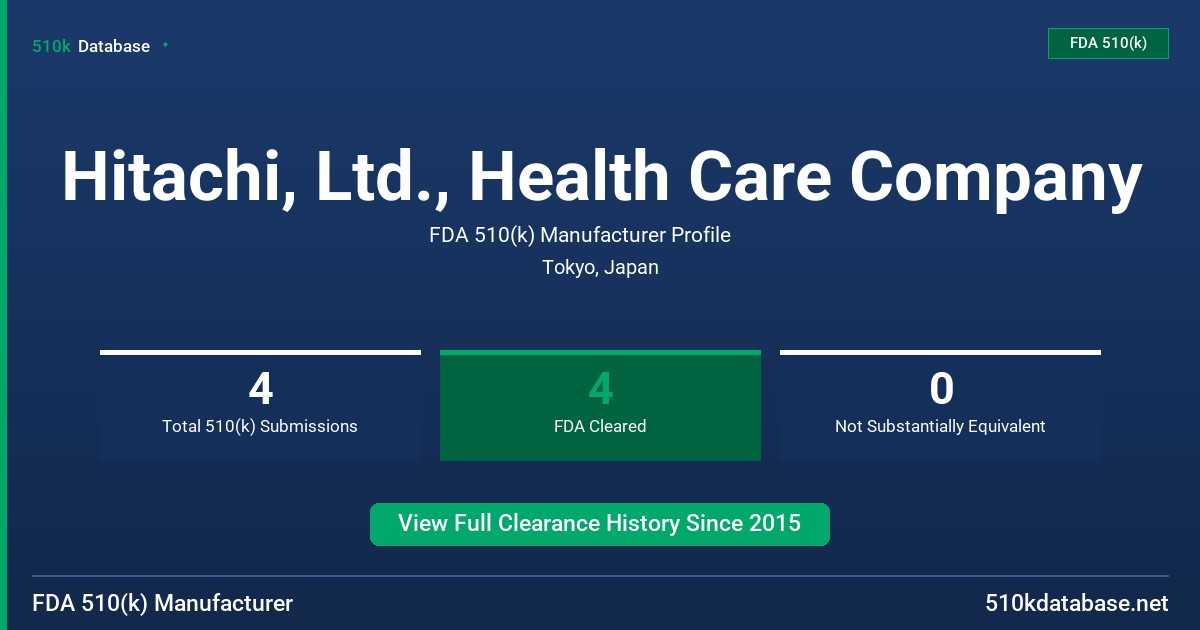 Hitachi, Ltd., Health Care Company FDA 510(k) Manufacturer Profile