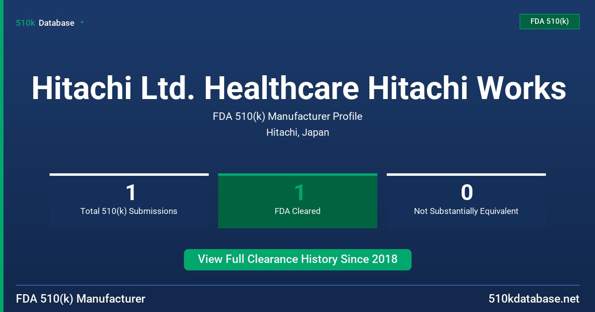 Hitachi Ltd. Healthcare Hitachi Works FDA 510(k) Manufacturer Profile