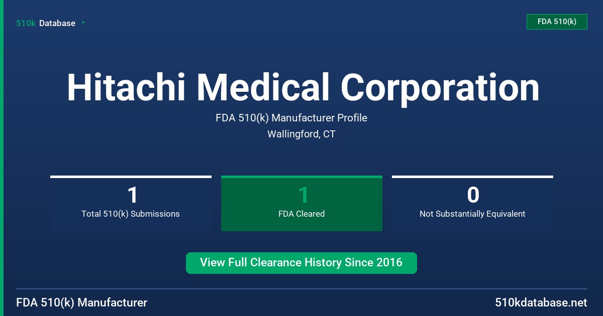 Hitachi Medical Corporation FDA 510(k) Manufacturer Profile