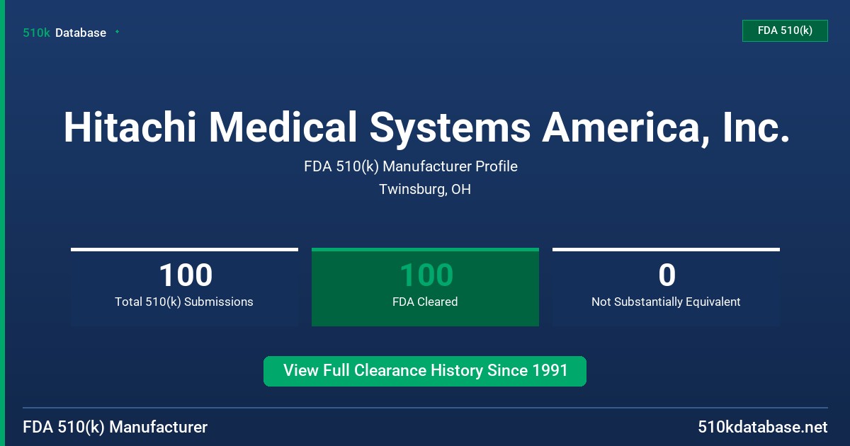 Hitachi Medical Systems America, Inc. FDA 510(k) Manufacturer Profile