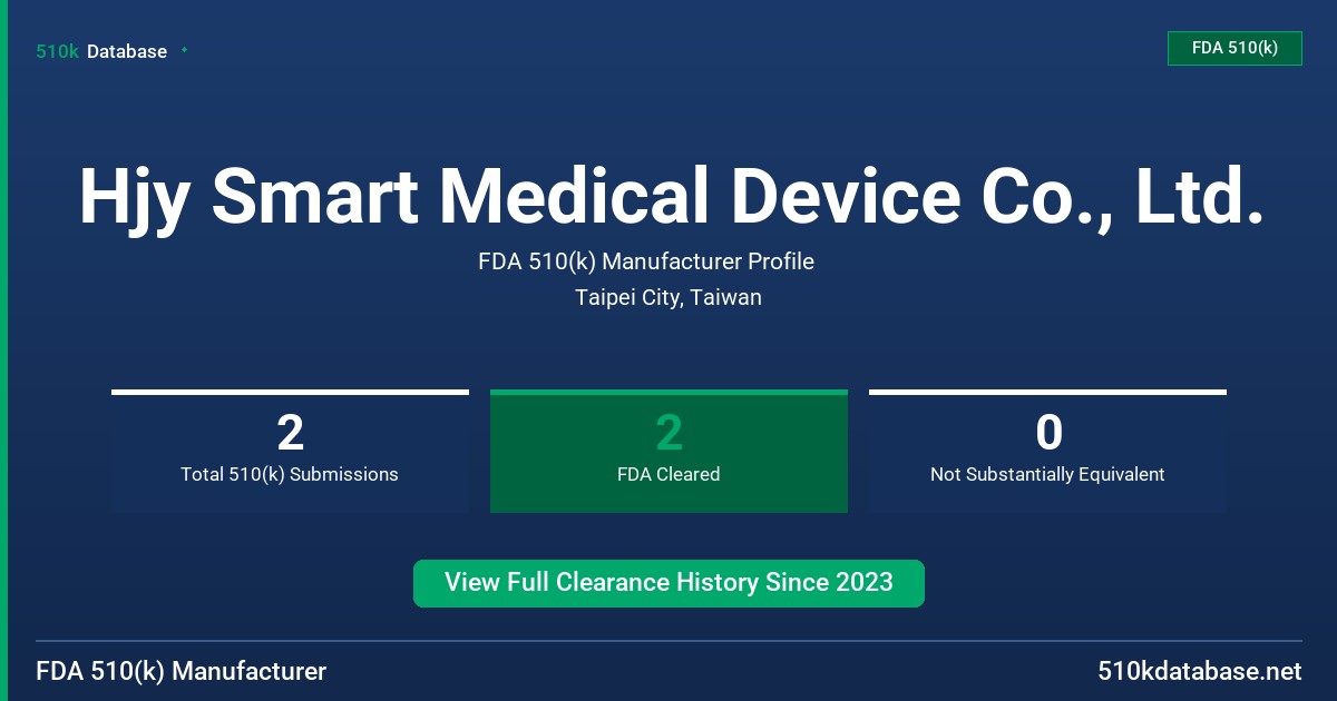 Hjy Smart Medical Device Co., Ltd. FDA 510(k) Manufacturer Profile