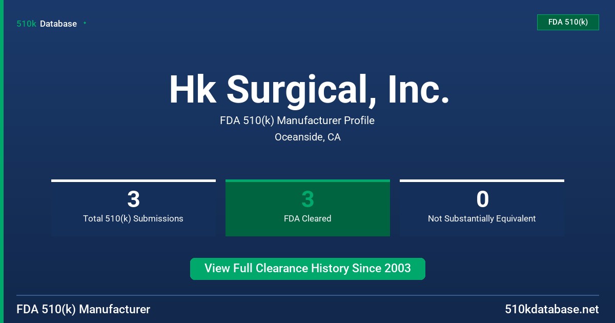 Hk Surgical, Inc. FDA 510(k) Manufacturer Profile
