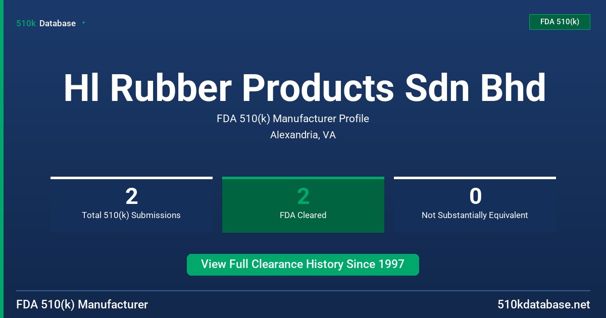 Hl Rubber Products Sdn Bhd FDA 510(k) Manufacturer Profile