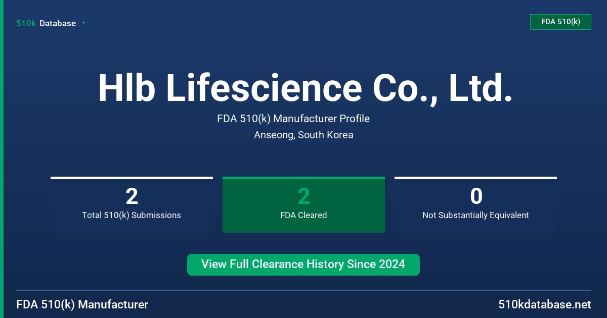 Hlb Lifescience Co., Ltd. FDA 510(k) Manufacturer Profile