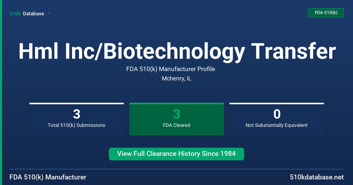 Hml Inc/Biotechnology Transfer FDA 510(k) Manufacturer Profile