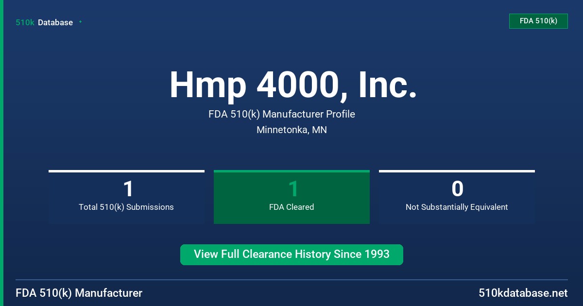 Hmp 4000, Inc. FDA 510(k) Manufacturer Profile