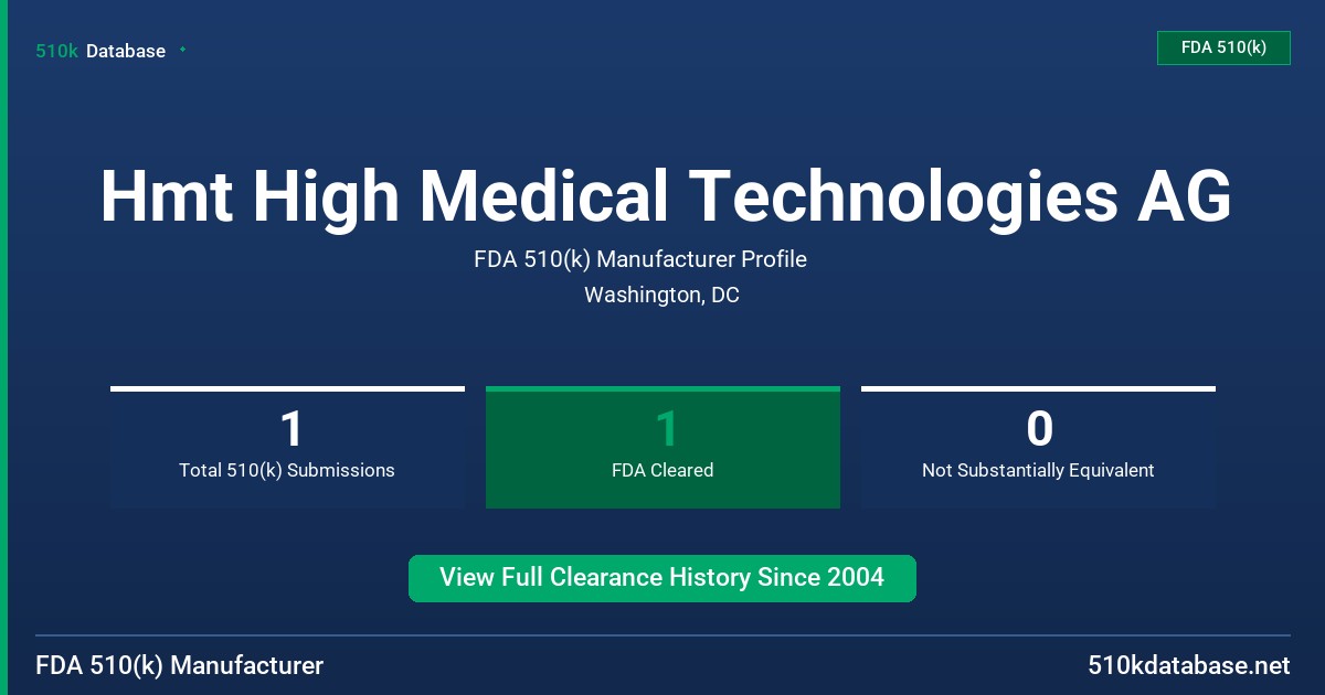 Hmt High Medical Technologies AG FDA 510(k) Manufacturer Profile