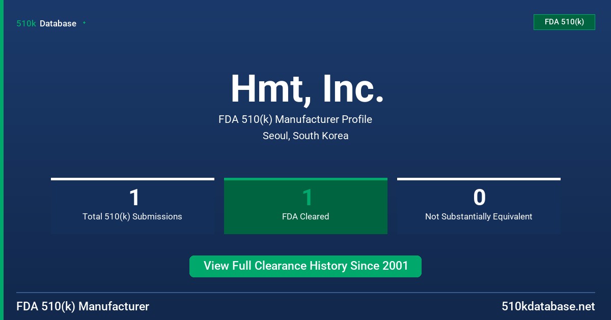 Hmt, Inc. FDA 510(k) Manufacturer Profile