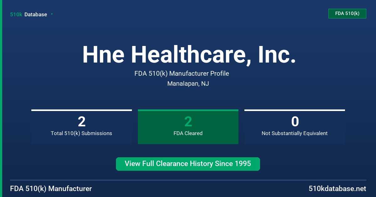 Hne Healthcare, Inc. FDA 510(k) Manufacturer Profile