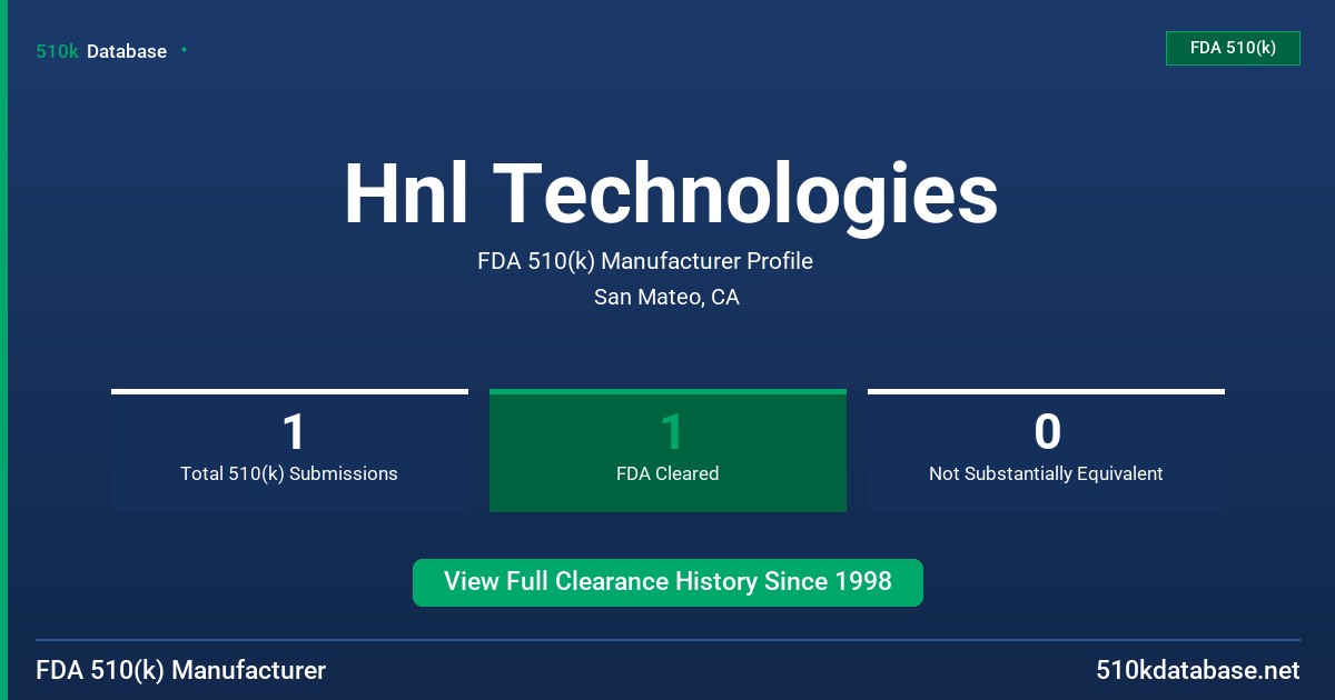 Hnl Technologies FDA 510(k) Manufacturer Profile
