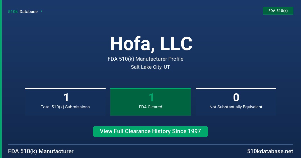 Hofa, LLC FDA 510(k) Manufacturer Profile