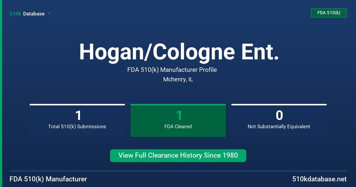 Hogan/Cologne Ent. FDA 510(k) Manufacturer Profile