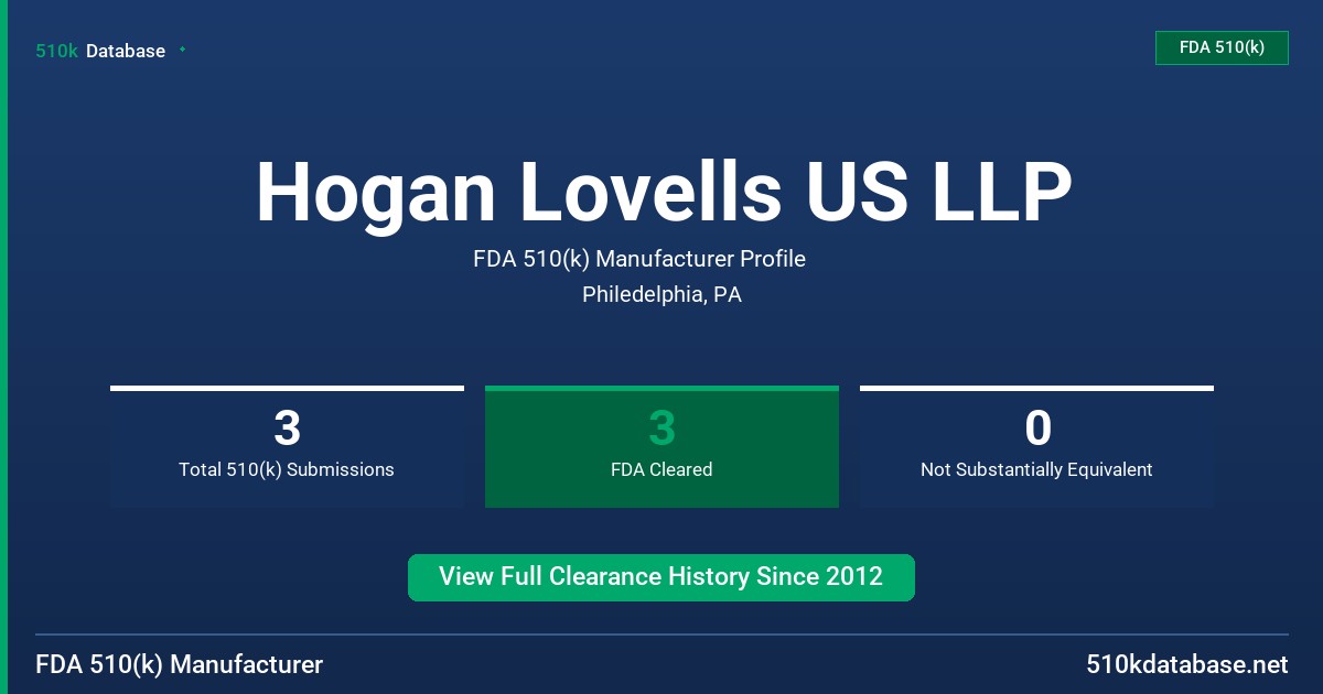 Hogan Lovells US LLP FDA 510(k) Manufacturer Profile