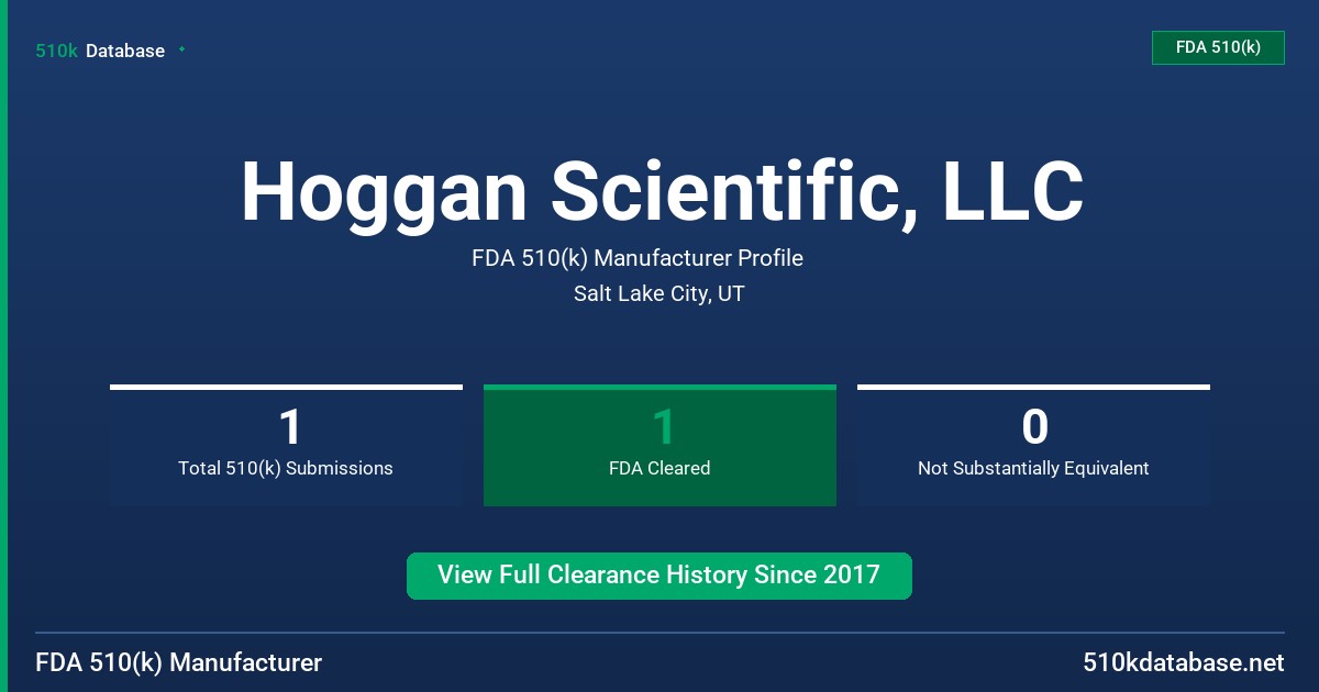 Hoggan Scientific, LLC FDA 510(k) Manufacturer Profile