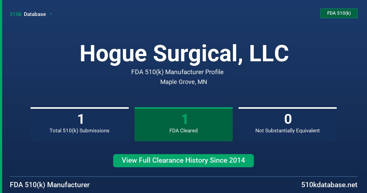 Hogue Surgical, LLC FDA 510(k) Manufacturer Profile
