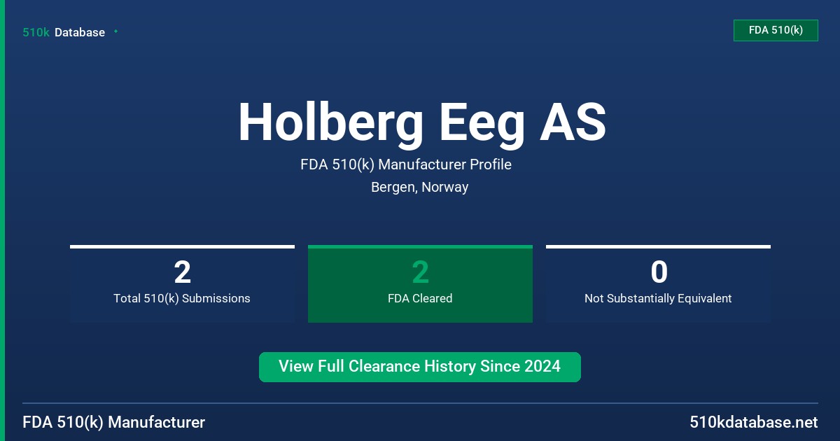 Holberg Eeg AS FDA 510(k) Manufacturer Profile
