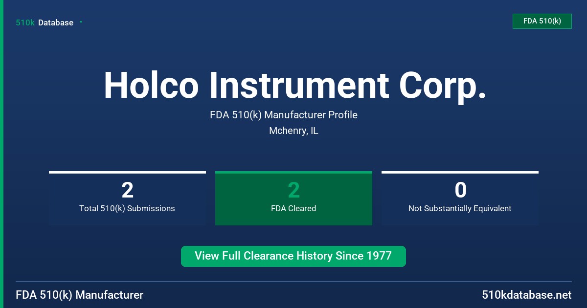 Holco Instrument Corp. FDA 510(k) Manufacturer Profile