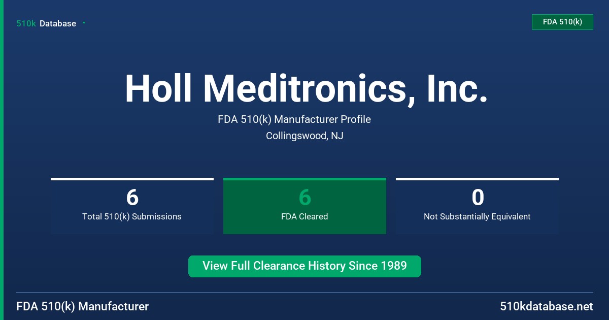 Holl Meditronics, Inc. FDA 510(k) Manufacturer Profile